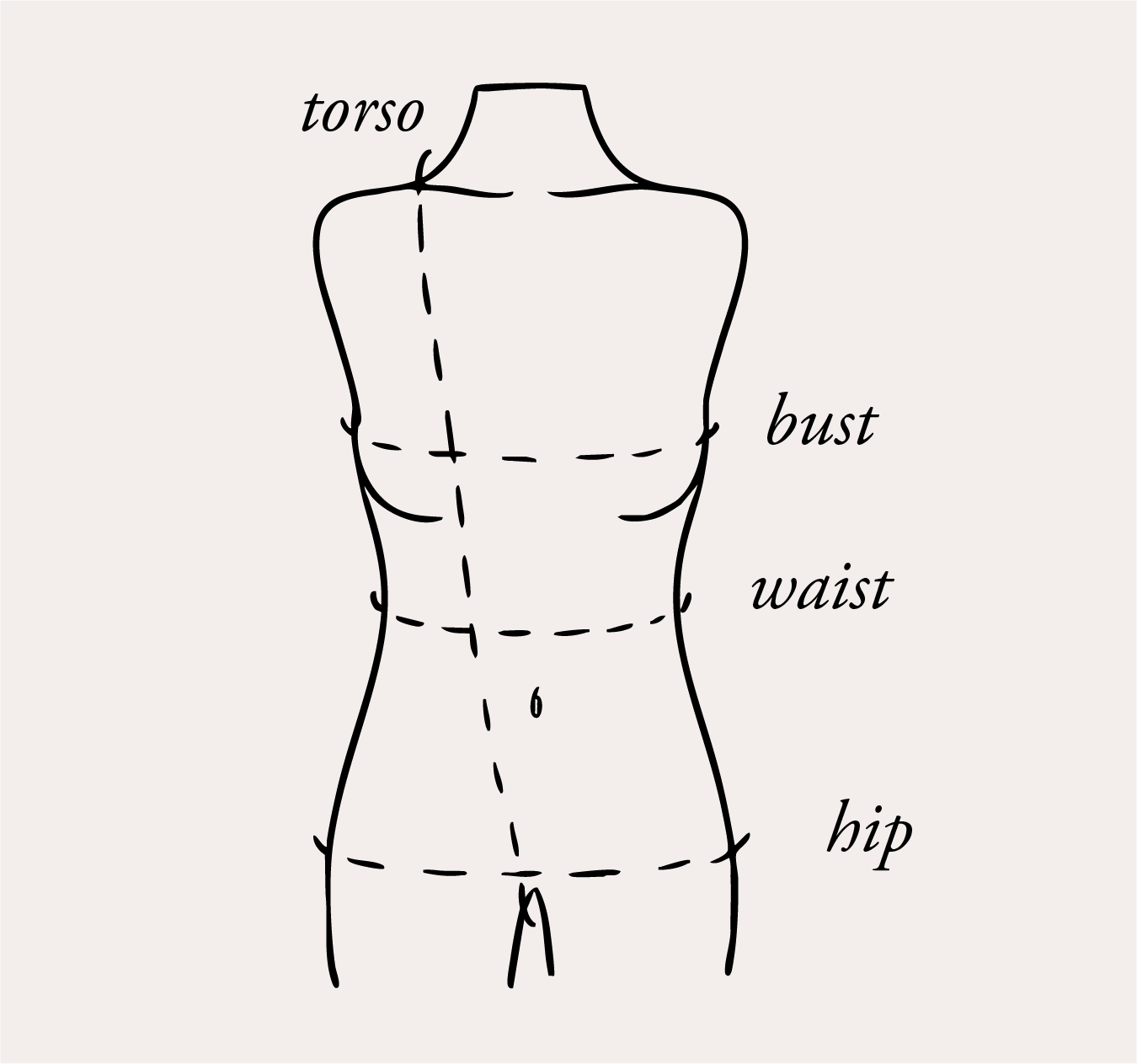 image of where to measure for bust waist and hip