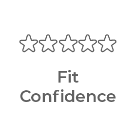 Fit confidence